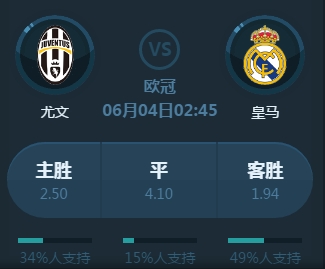 略和
